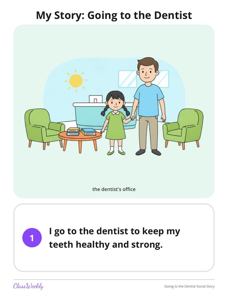 Going to the Dentist Social Story - Page 2