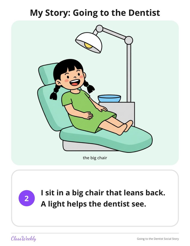 Going to the Dentist Social Story - Page 3