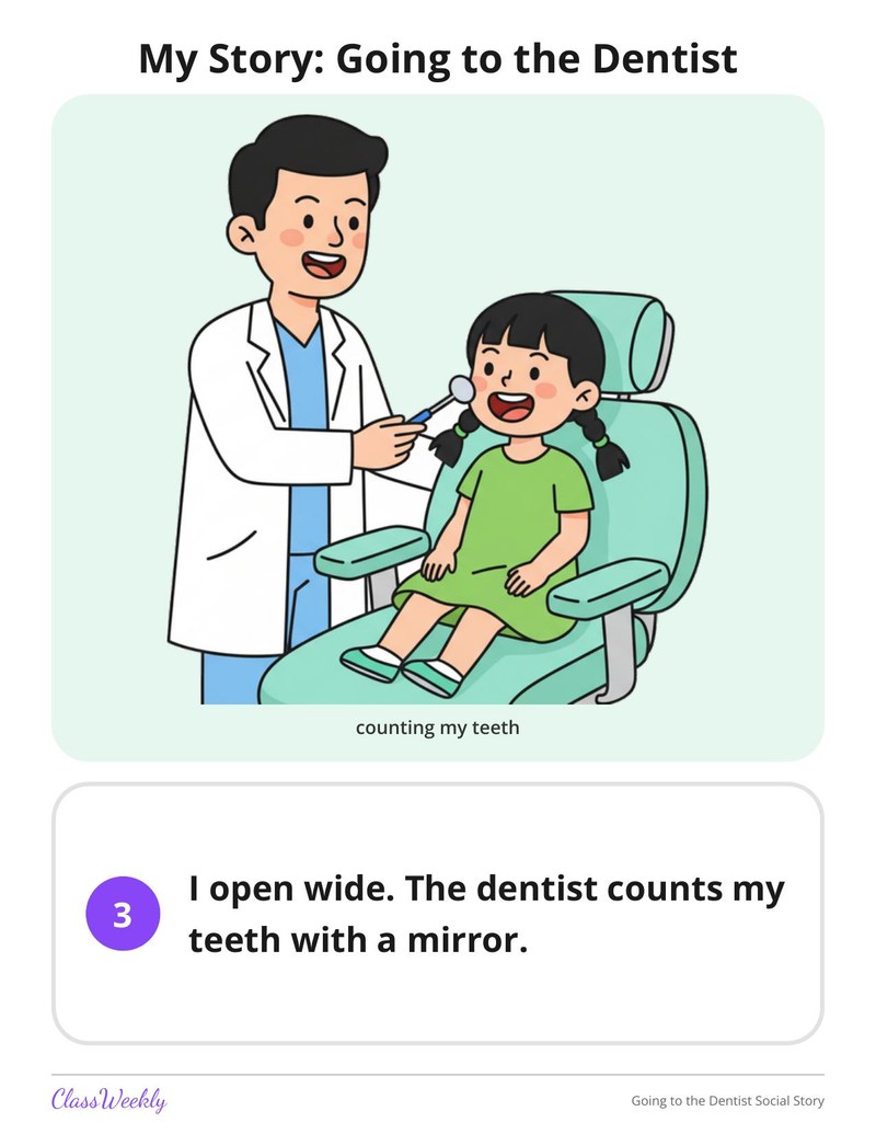 Going to the Dentist Social Story - Page 4