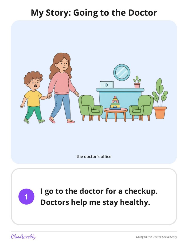 Going to the Doctor Social Story - Page 2