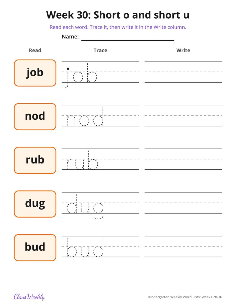 Kindergarten Weekly Word Lists: Weeks 28-36
