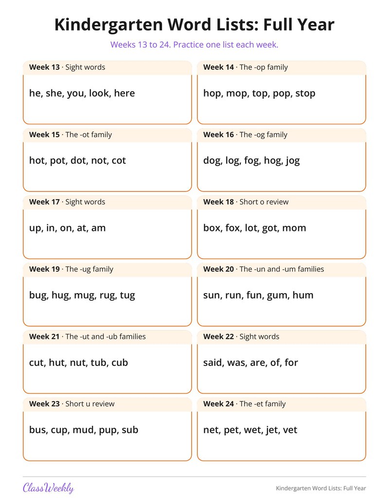 Kindergarten Word Lists: Full Year