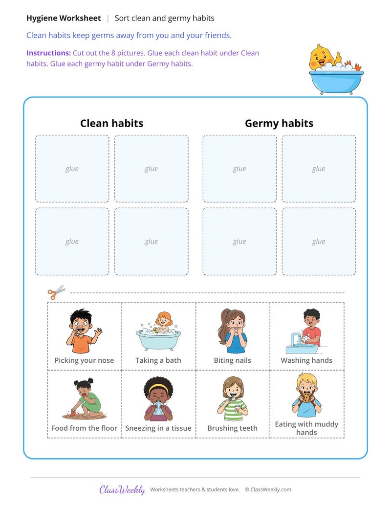Clean Habits or Germy Habits Sort