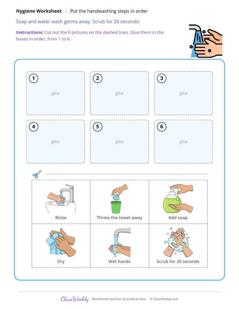 Handwashing Steps Cut and Paste