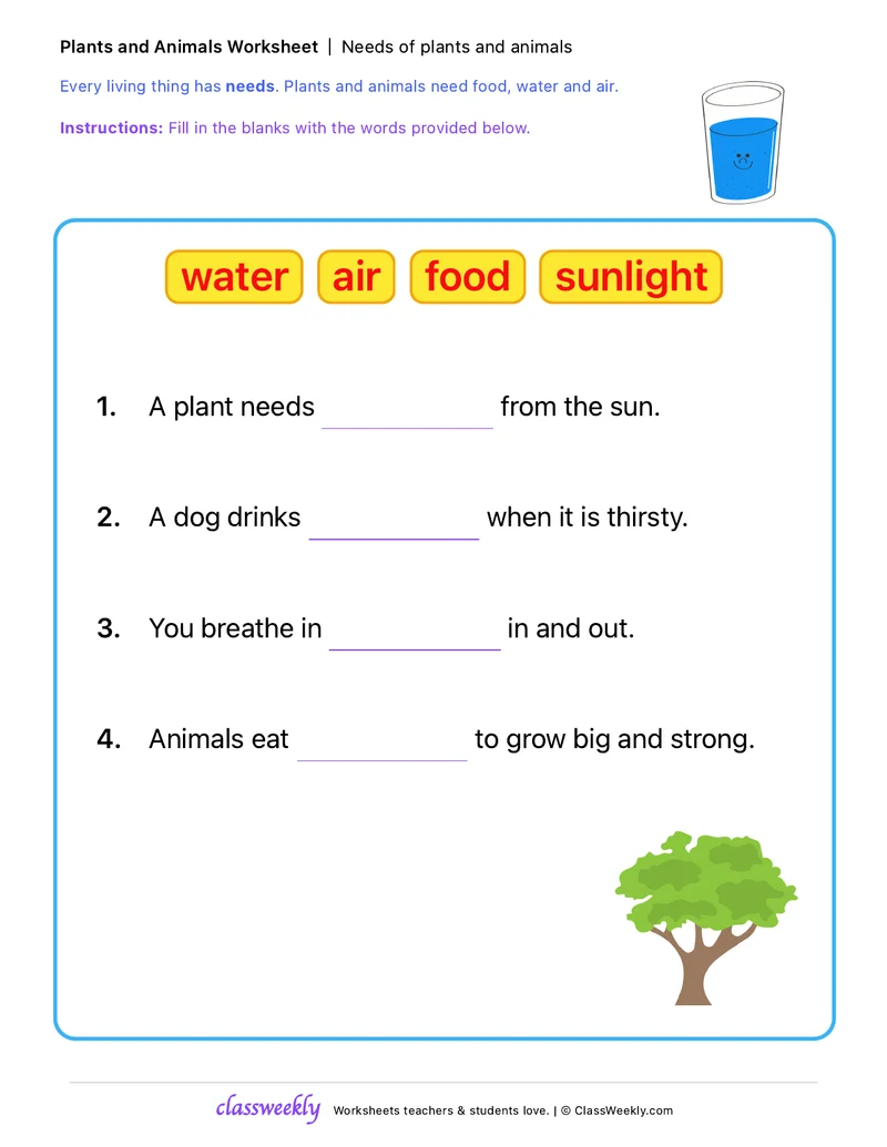 Needs of Plants and Animals