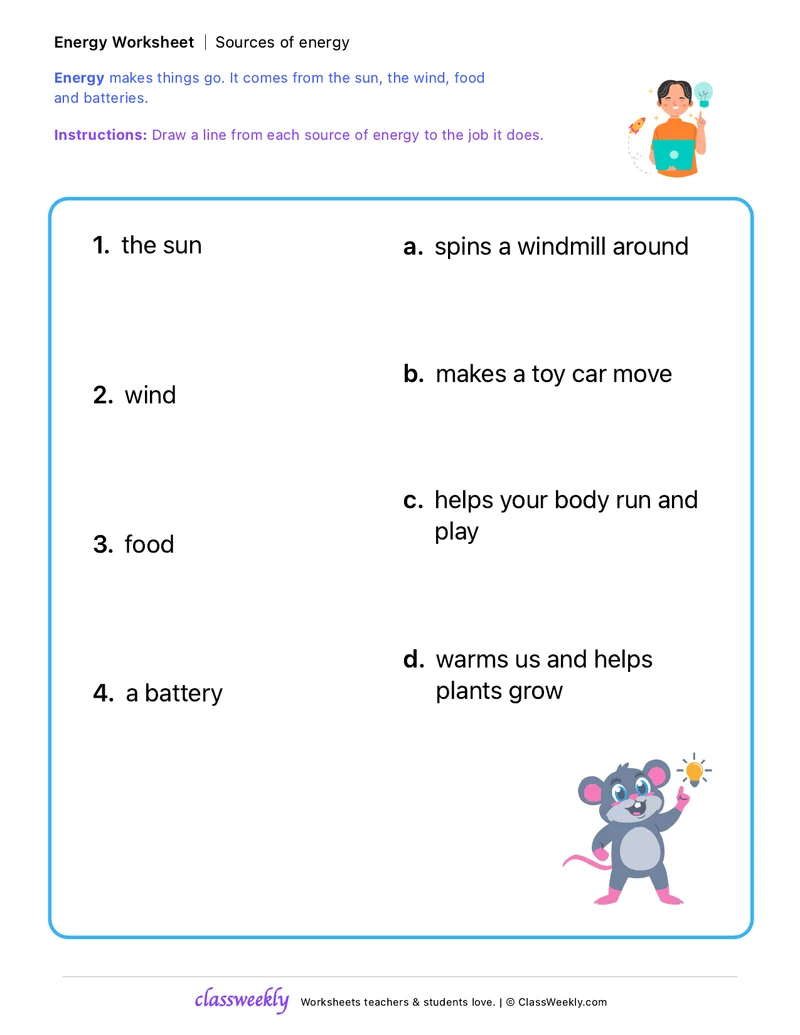 Sources of Energy