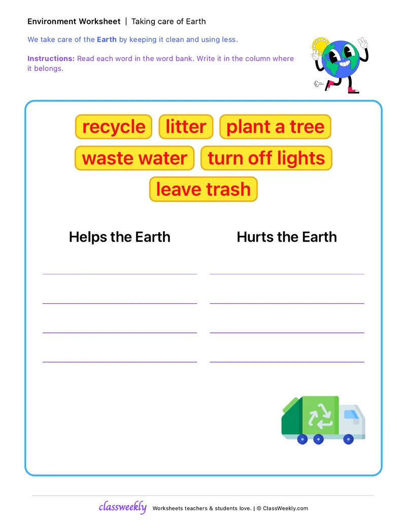 Taking Care of Earth
