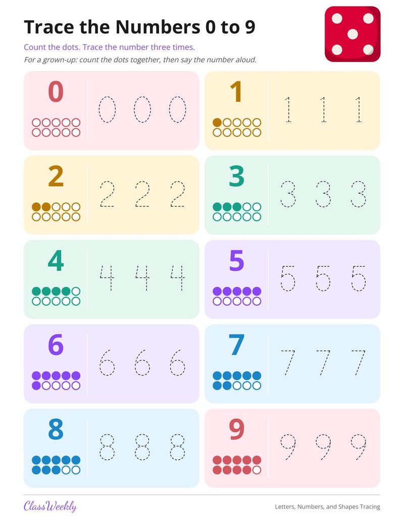 Letters, Numbers, and Shapes Tracing
