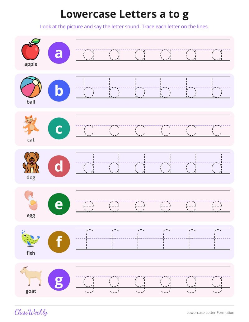 Lowercase Letter Formation