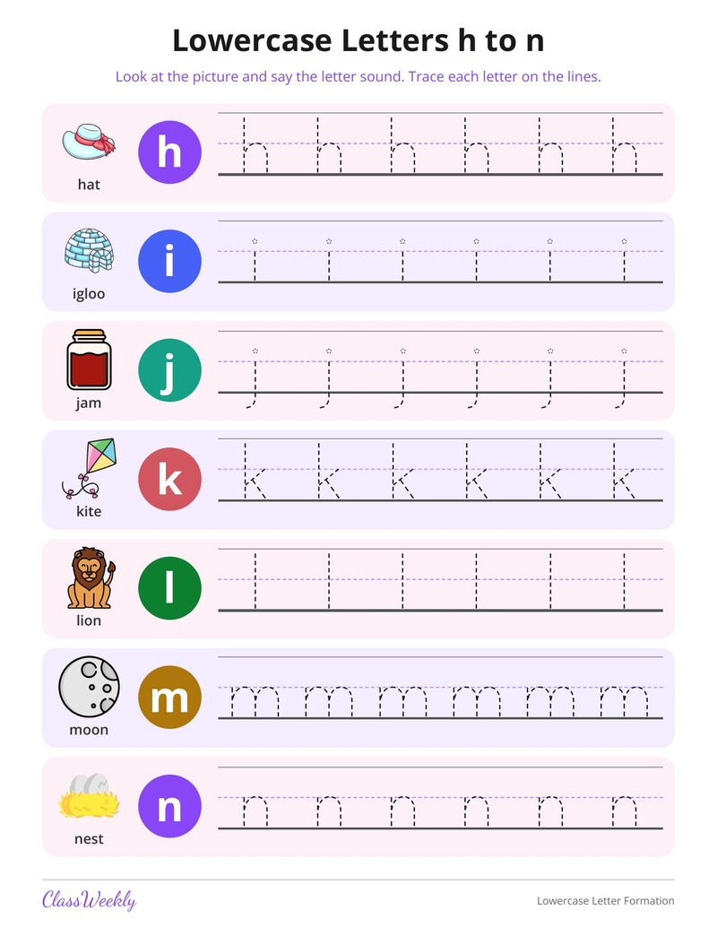 Lowercase Letter Formation