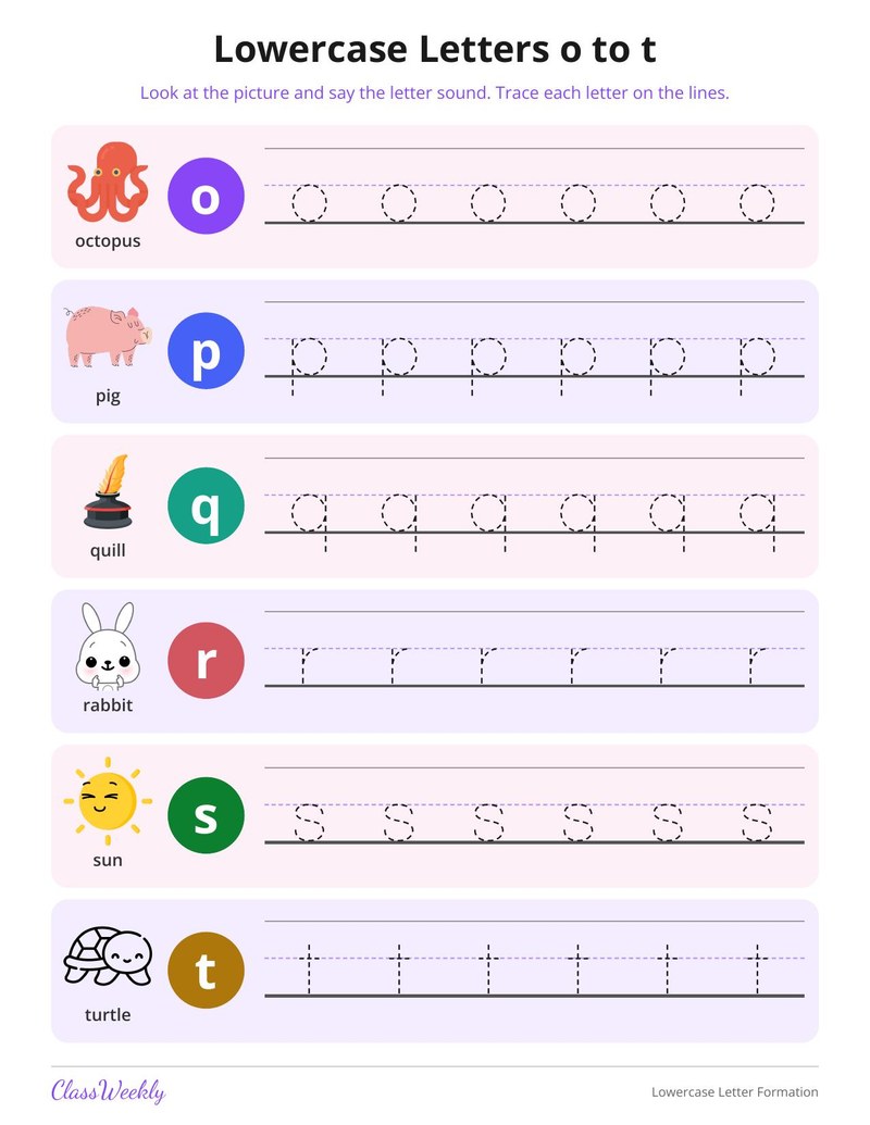 Lowercase Letter Formation