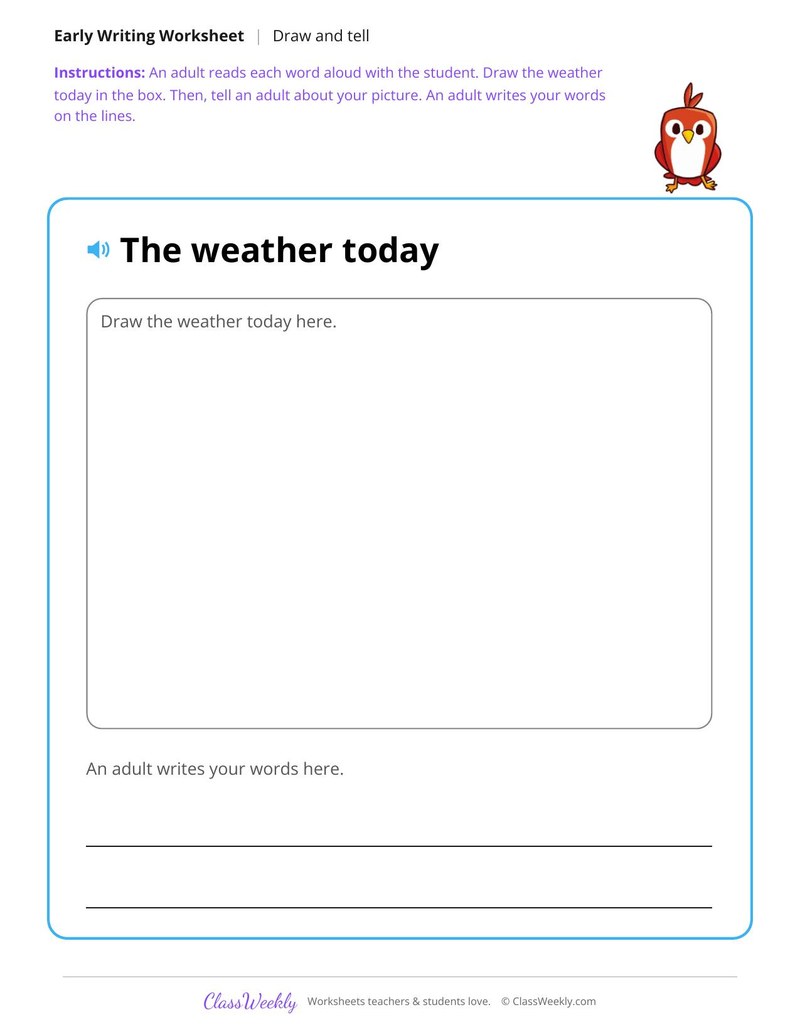The weather today