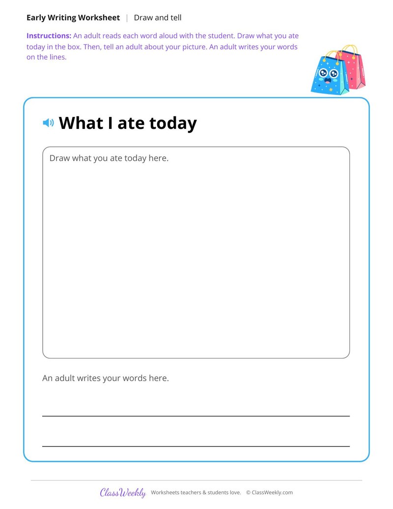 What I ate today