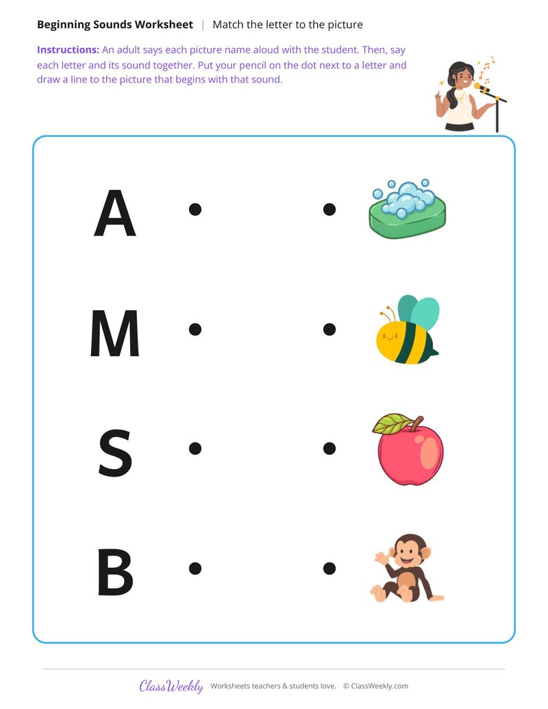 A, M, S and B