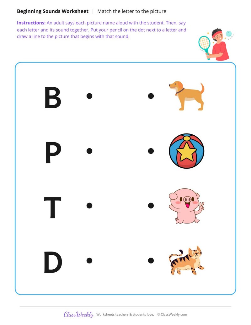 B, P, T and D
