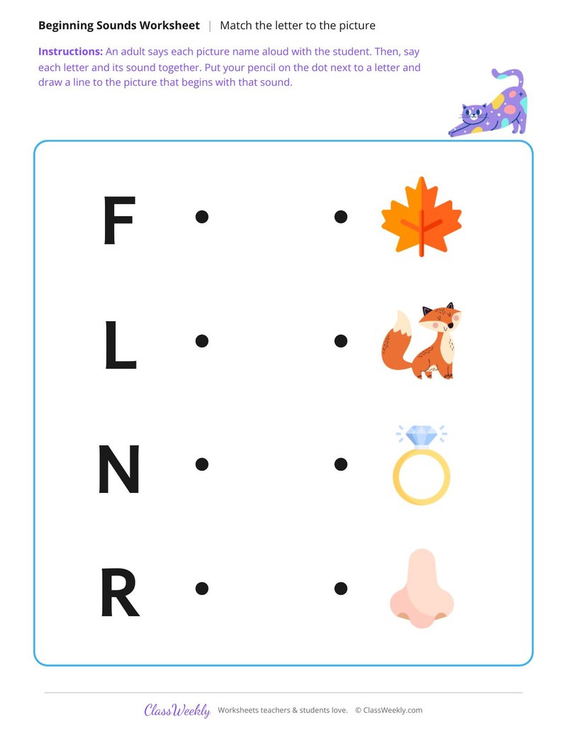 F, L, N and R