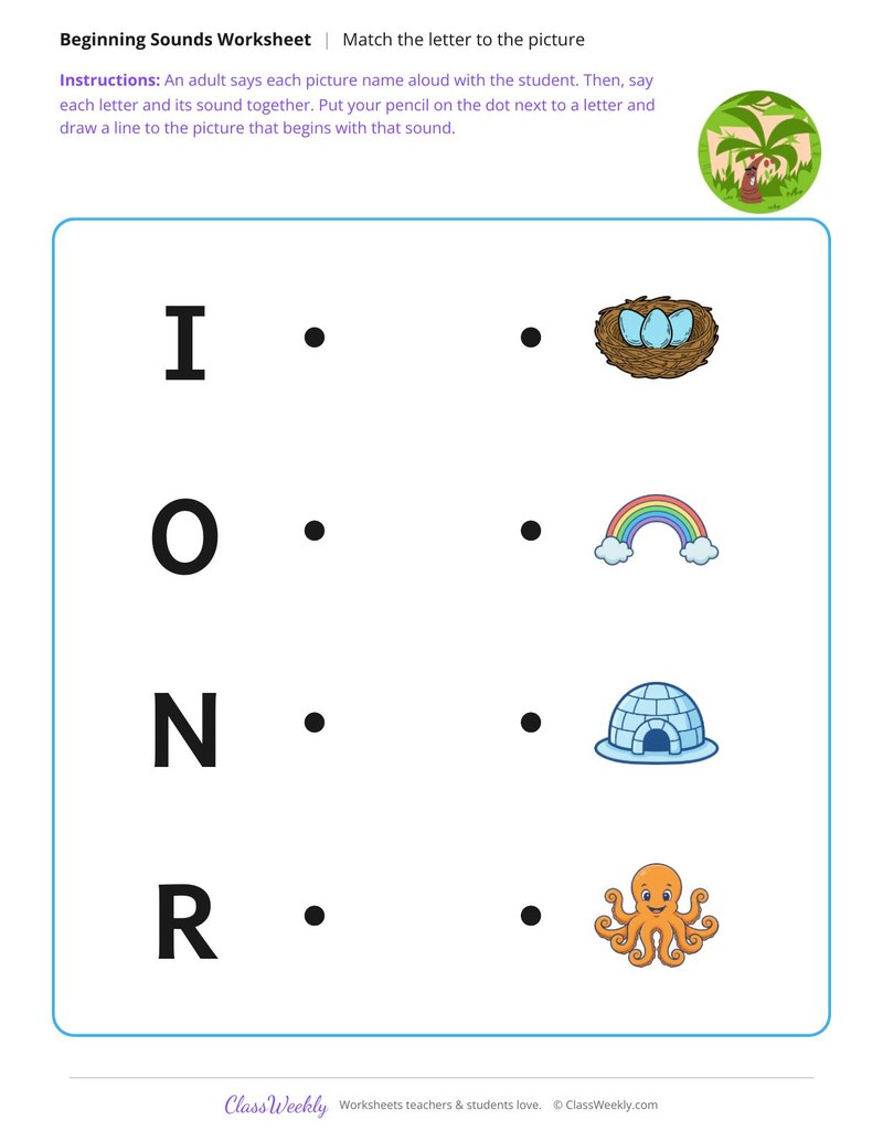 I, O, N and R