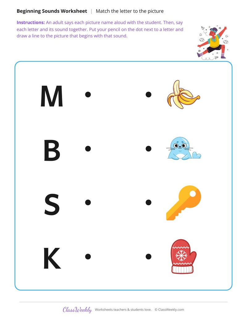 M, B, S and K