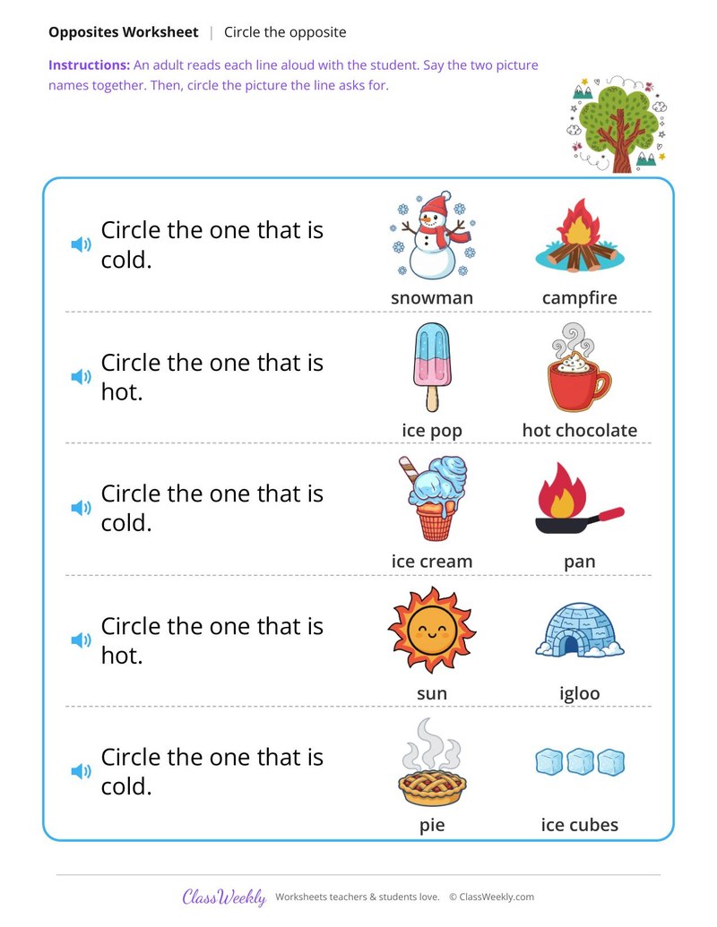 Hot and cold