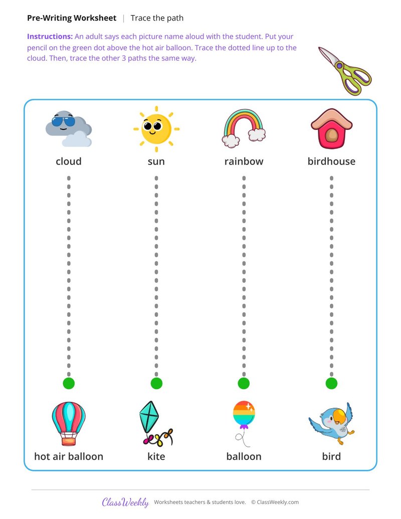 Balloon to the cloud