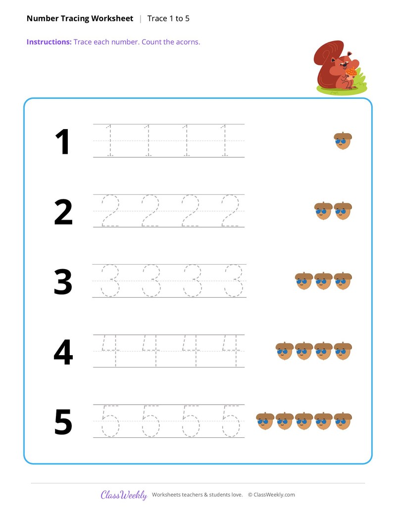 Number tracing, 1 to 5 - Thanksgiving