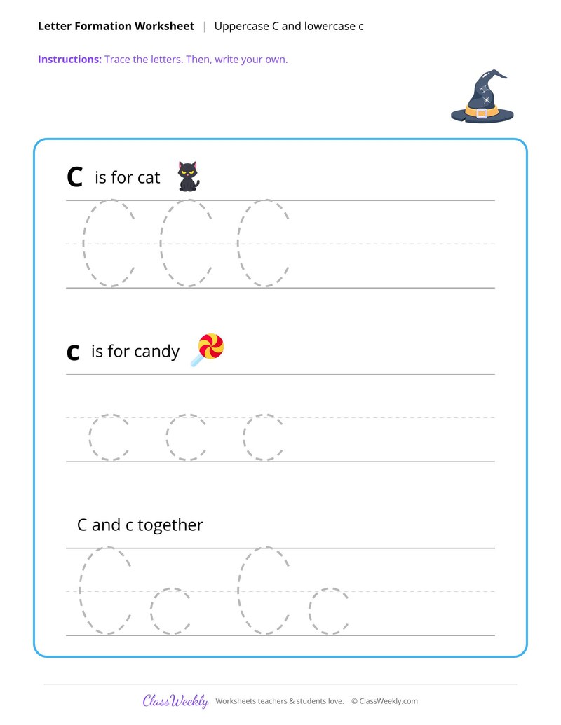 Uppercase C and Lowercase c