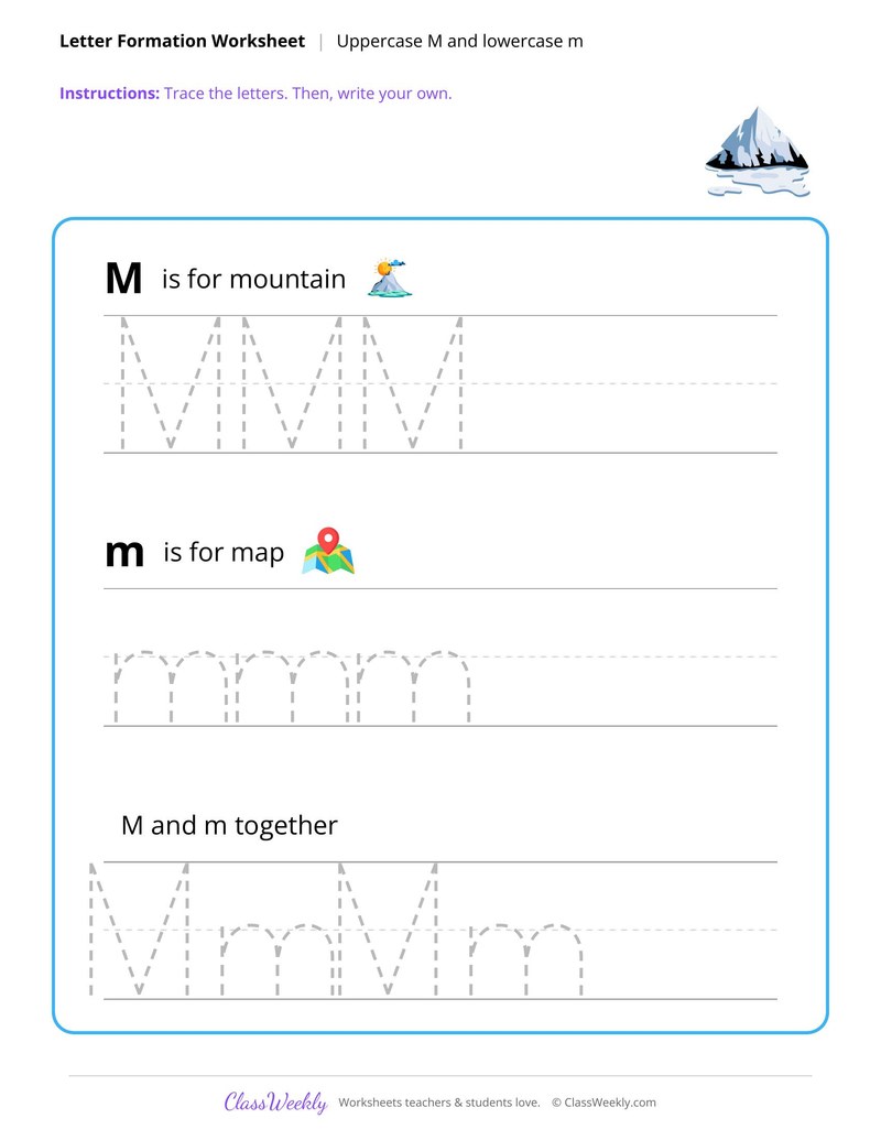 Uppercase M and Lowercase m