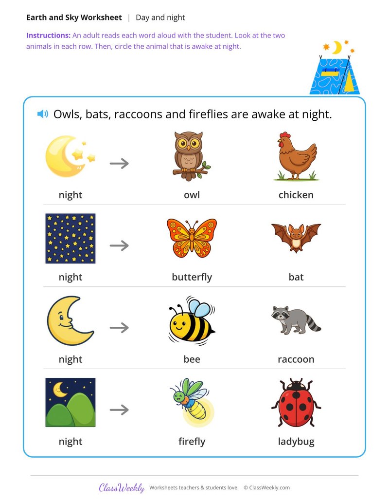Who is awake at night?
