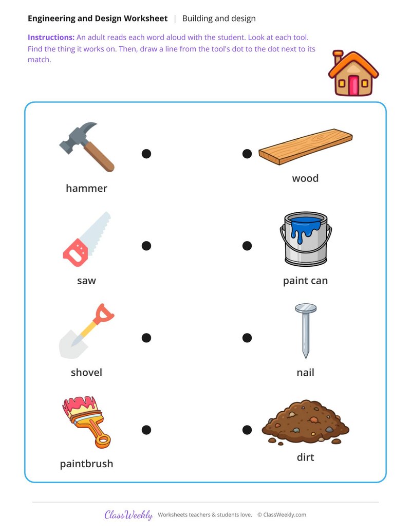Match the tool to the job