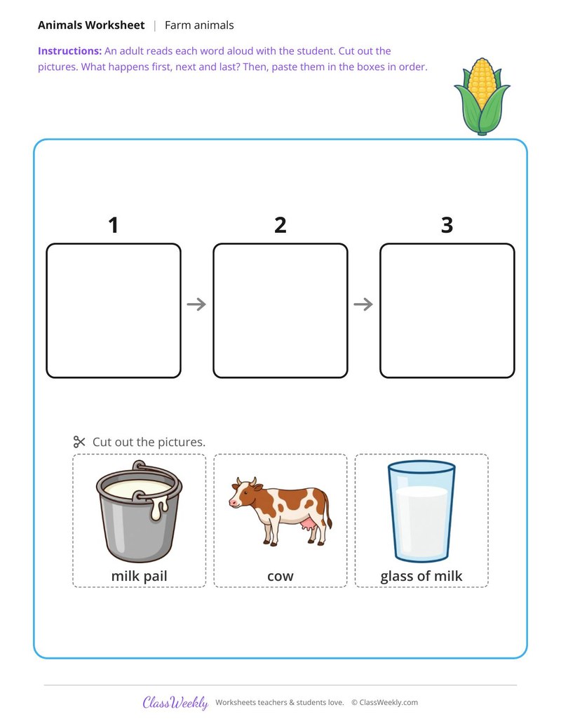 From farm to table - Milk