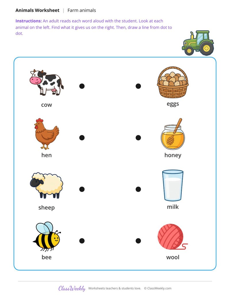 Match the animal to what it gives us