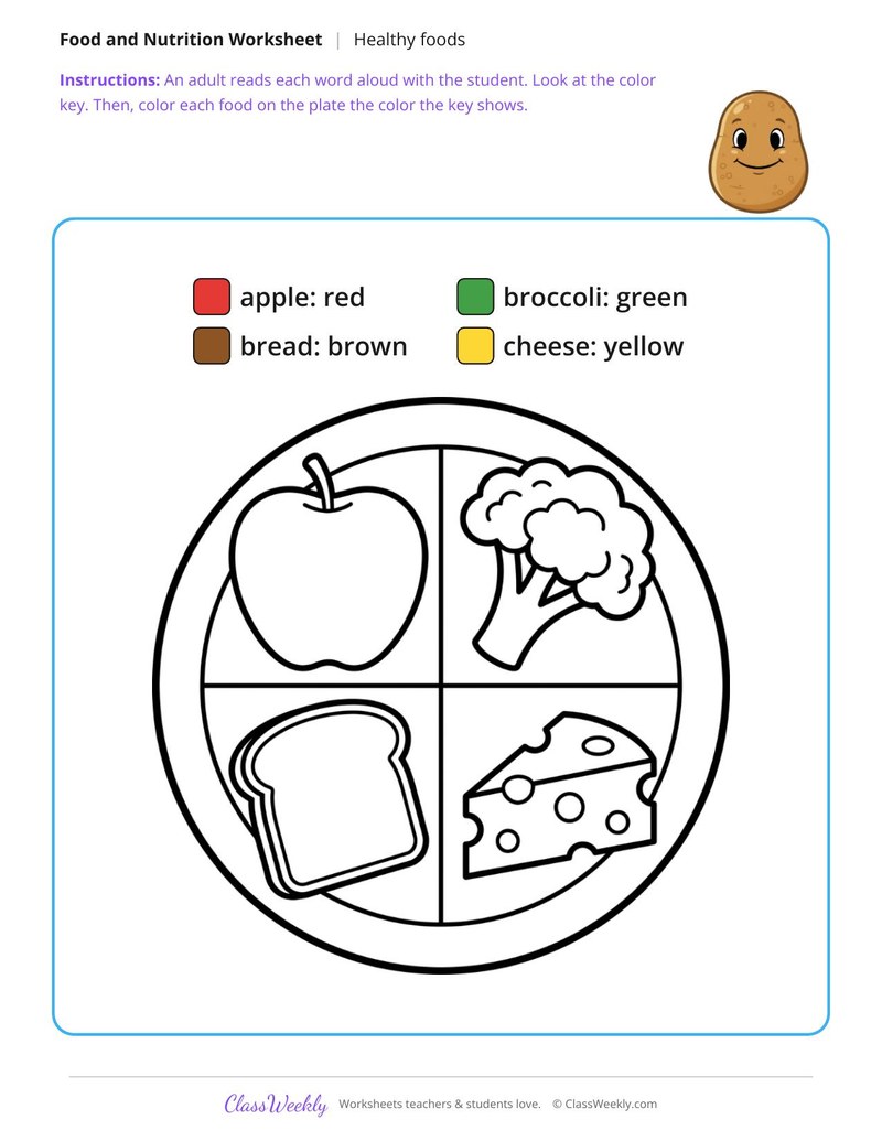 Color the healthy plate - My plate