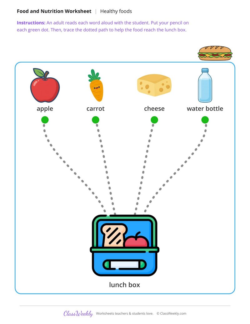 Help the food reach the lunch box - Packing lunch