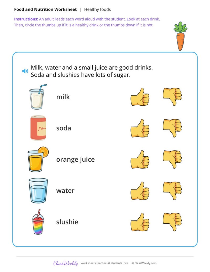 Is it a healthy drink? - Yes or no