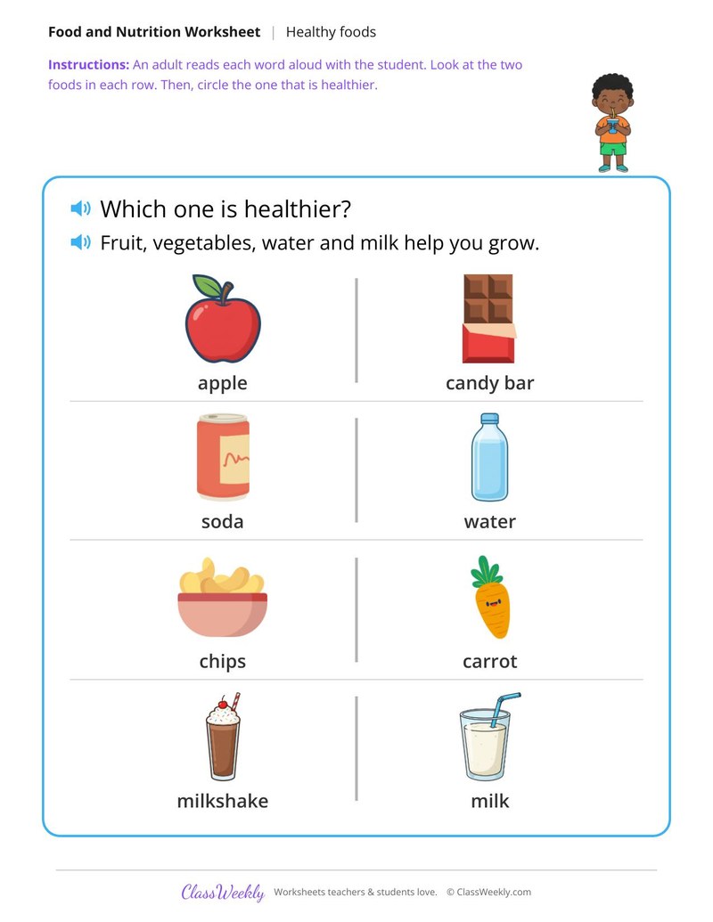 Which one is healthier?