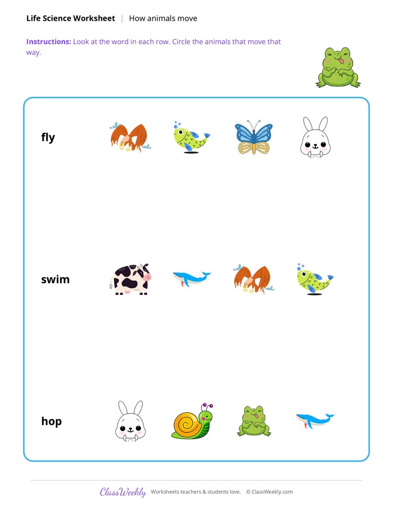 Life Science: How animals move