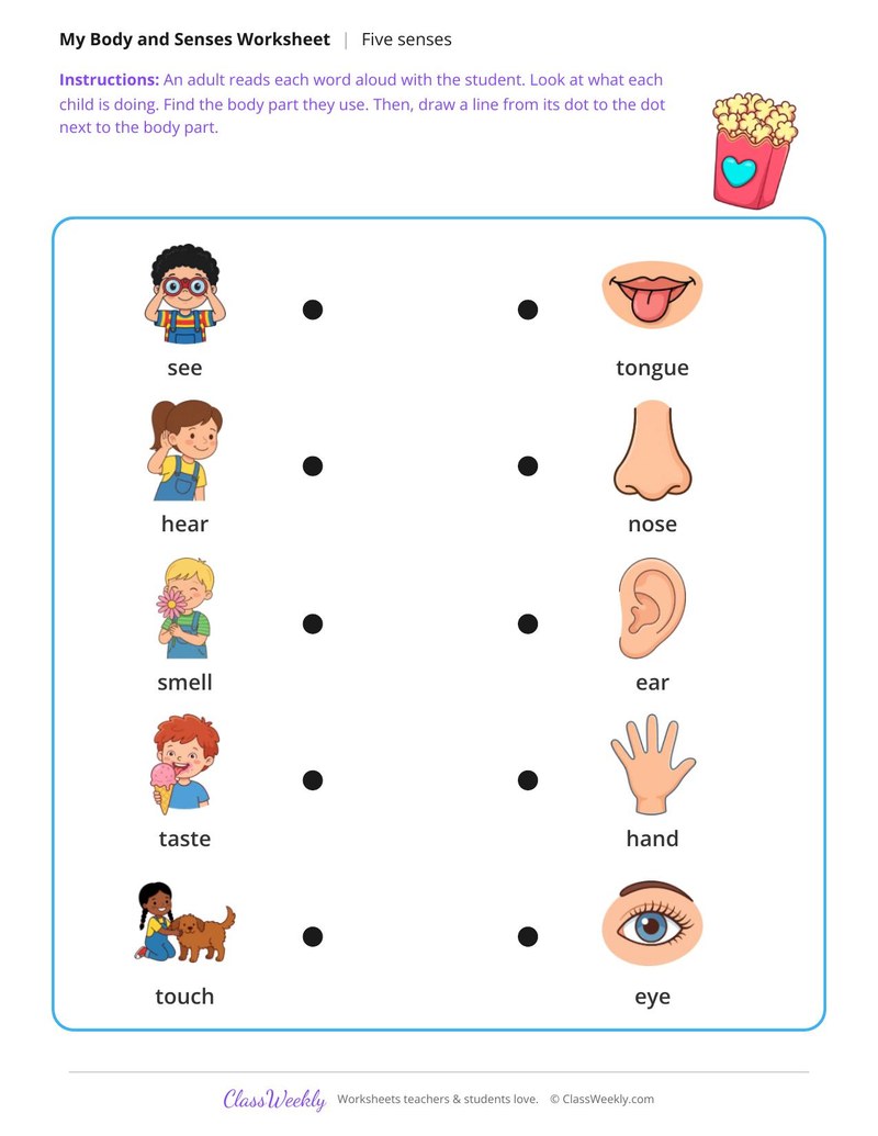 Match the sense to the body part