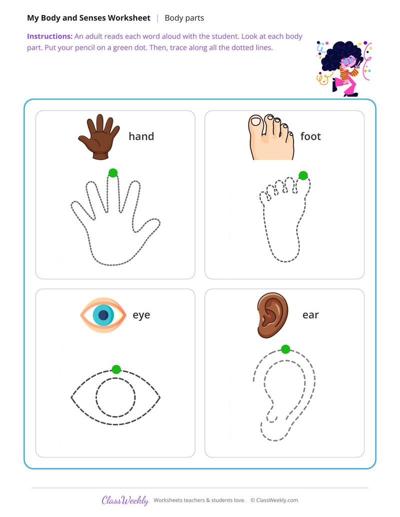 Trace the body parts - Dotted body