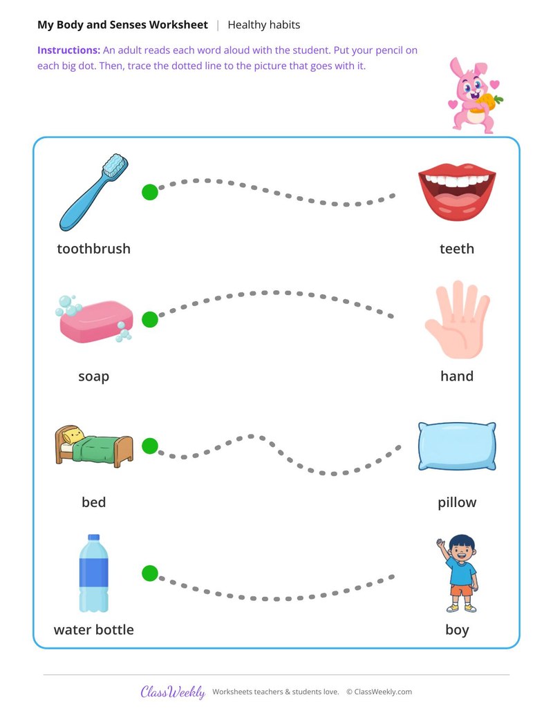 Trace to the healthy habit - Habits paths
