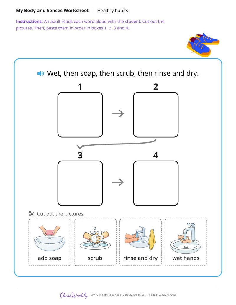 Wash your hands - Step by step