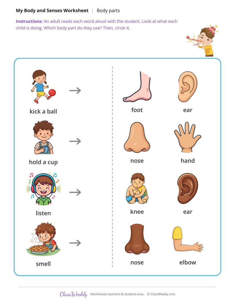 Which body part? - Circle it