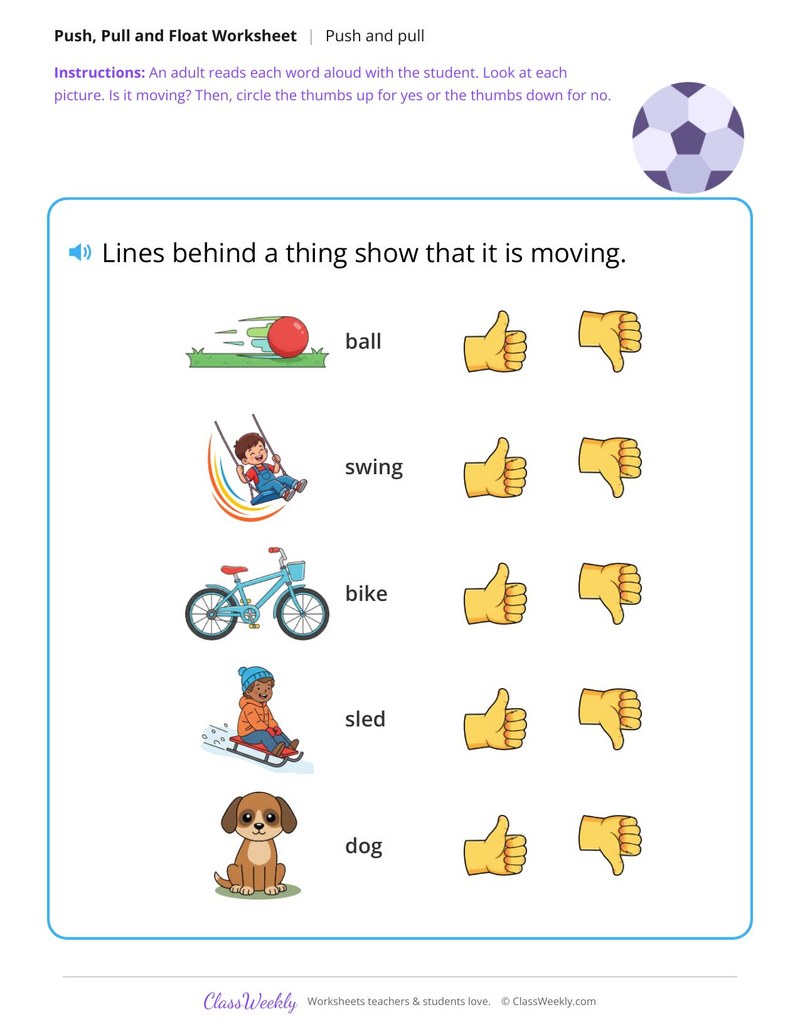 Is it moving? - Look and see
