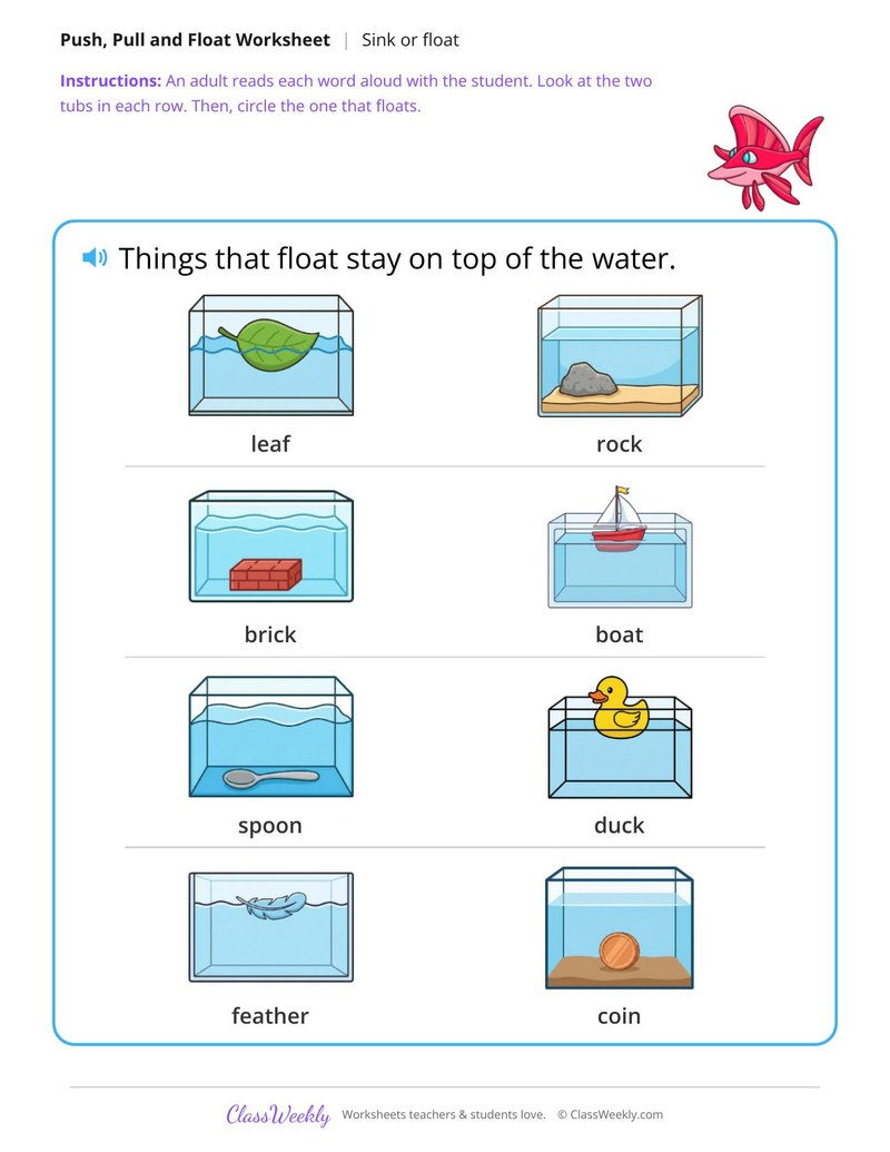 Which one floats?