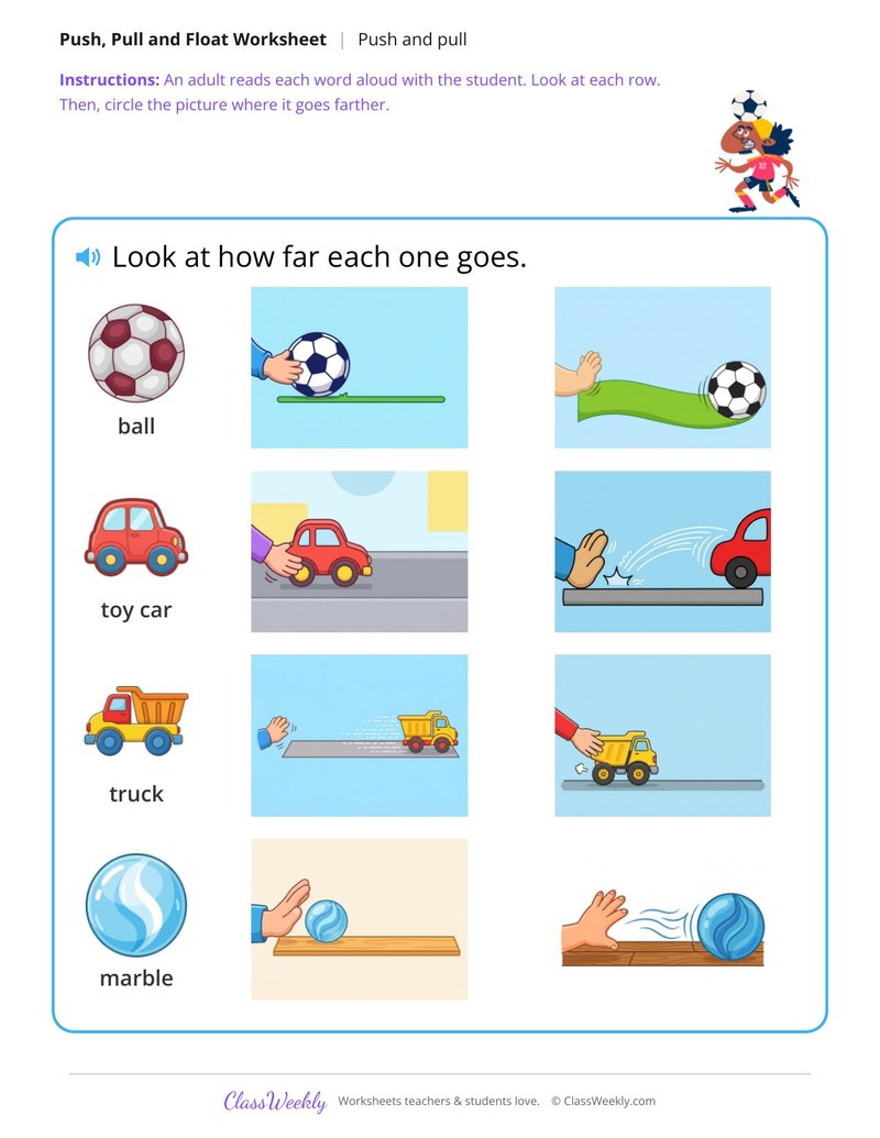 Which one goes farther? - Big push or small push