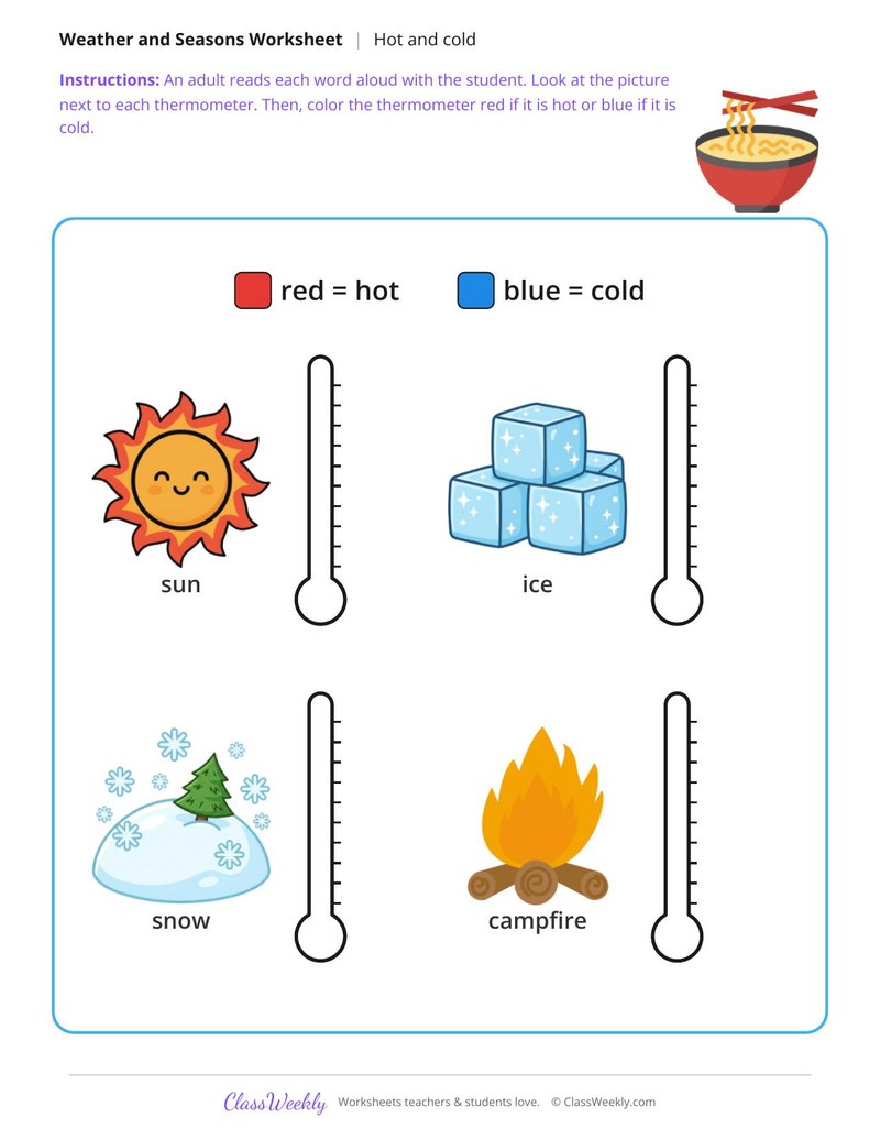 Color the thermometers - Hot or cold