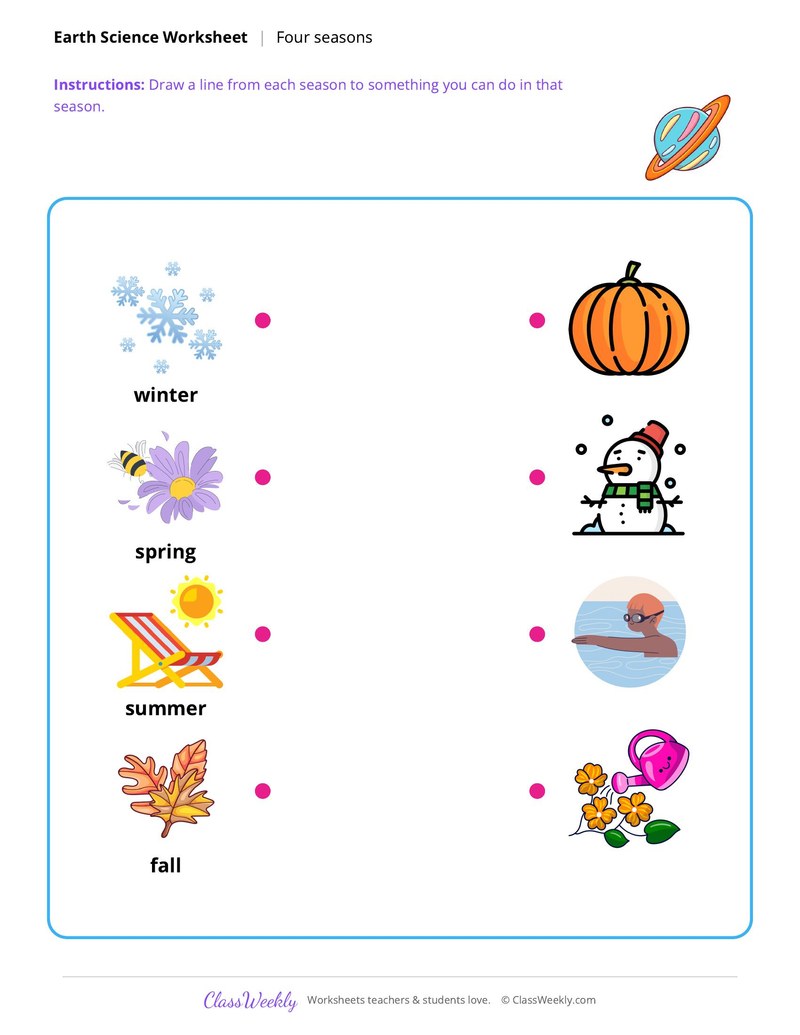 Earth Science: Four seasons