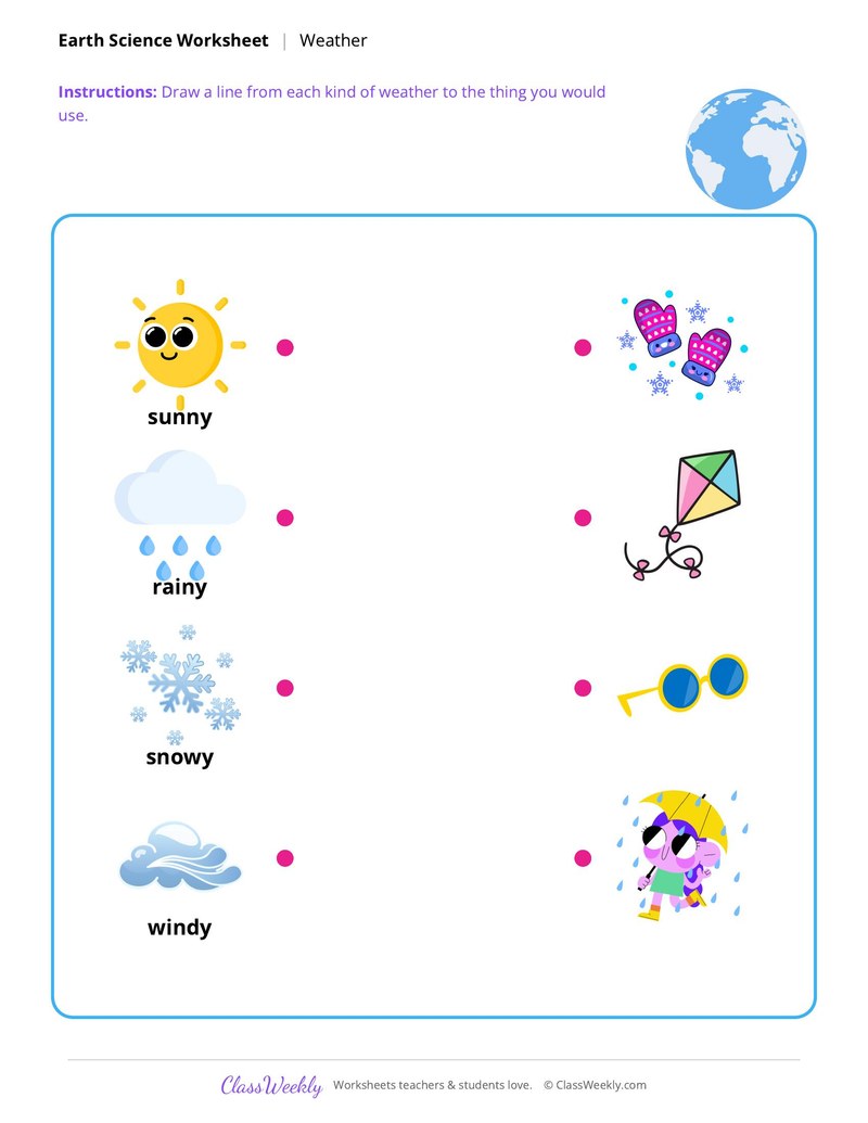Earth Science: Weather