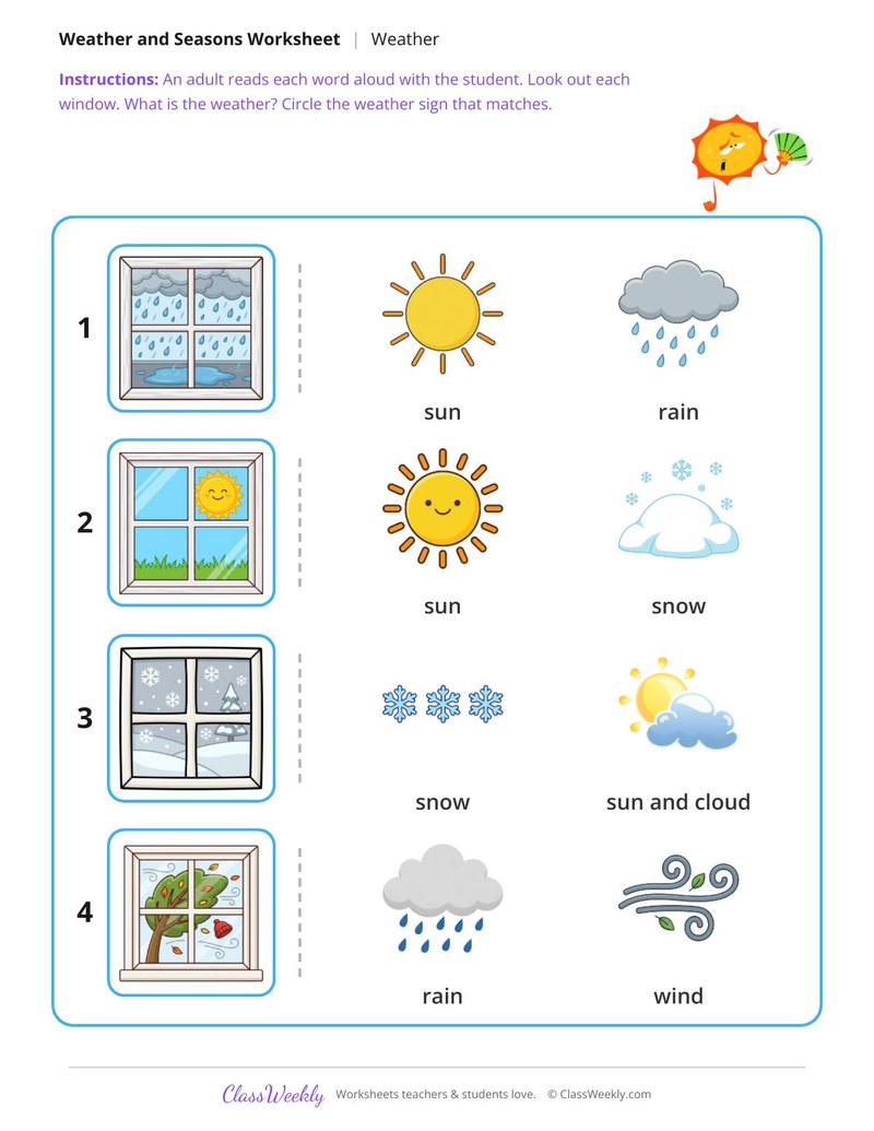 What is the weather?