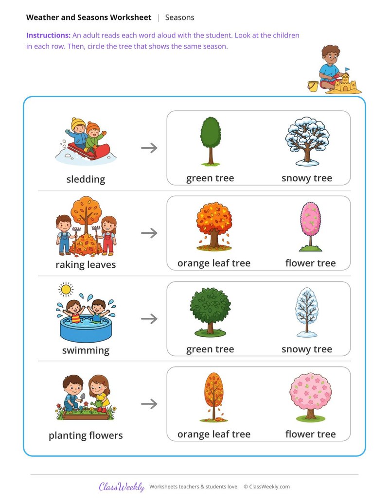 Which season is it? - Circle the tree