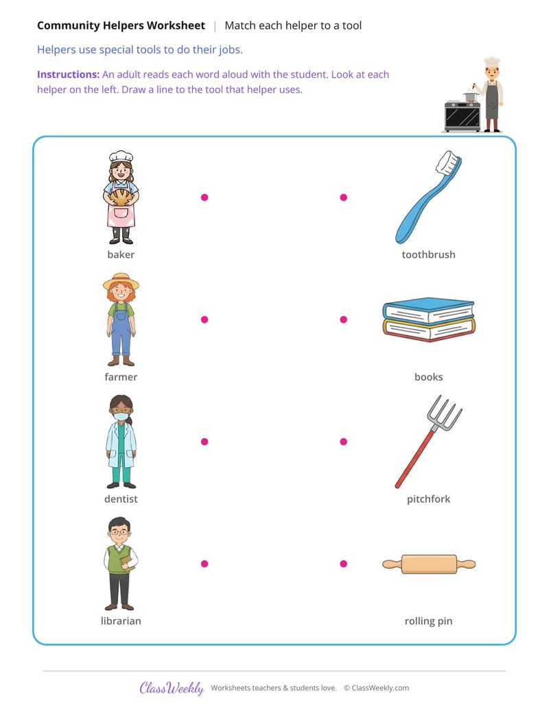 Which Tool Does the Helper Use?